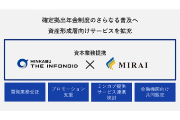 Проверенные способы krab1 cc